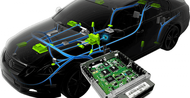 özkan oto elektronik